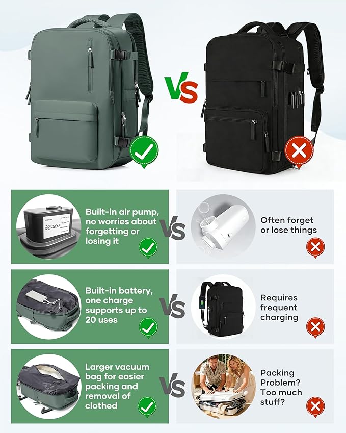 Vacuum Seal Travel Backpack Built-in Pump,Air Compression System Vacuum Vacpack Backpack Travel Bag for Women Men Carry On Suitcase Luggage Laptop Airlines Approved Daypack Space Saver Bags Dark Green