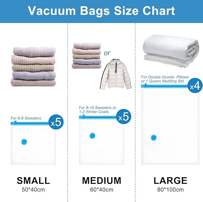 14 Pack Travel Vacuum Bags With Wireless Pump, Portable Compression Bags for Travel, Space Saver Vacuum Seal Bags for Clothing, Luggage, Pillows, Comforters, Reusable & Durable (14 PCS)