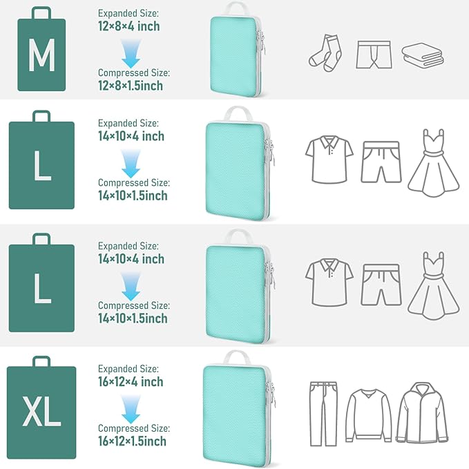 4 Set Packing Cubes For Travel Essentials, Luggage Packing Organization Cubes Suitcase Organizer Bags Set For Luggage Travel Packing Cubes For Suitcases Durable (4 Pcs, Blue)
