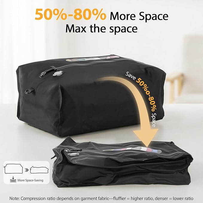 KXB Vacuum Seal Bags for Travel Luggage with Wireless Pump, 29L Compression Bags for Carry-On Suitcase & Travel Backpack, Reusable IP67 Waterproof Vacuum Storage Kit(2PC + PUMP)