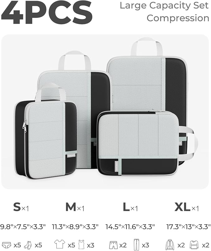 Percover Compression Packing Cubes for Travel, 4-Piece Structured Compression Organizer Set with Label Pockets for Carry-On & Checked Luggage, Black