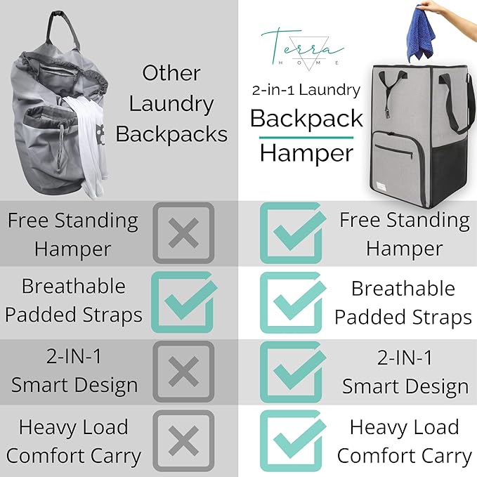 Terra Home Portable Extra Large Laundry Bag, College Dorms Apartment Essentials with Chest Strap, Shirt Folding Board Collapsible Foldable Laundry Bag, Clothes Hamper College Student Gifts (Grey)