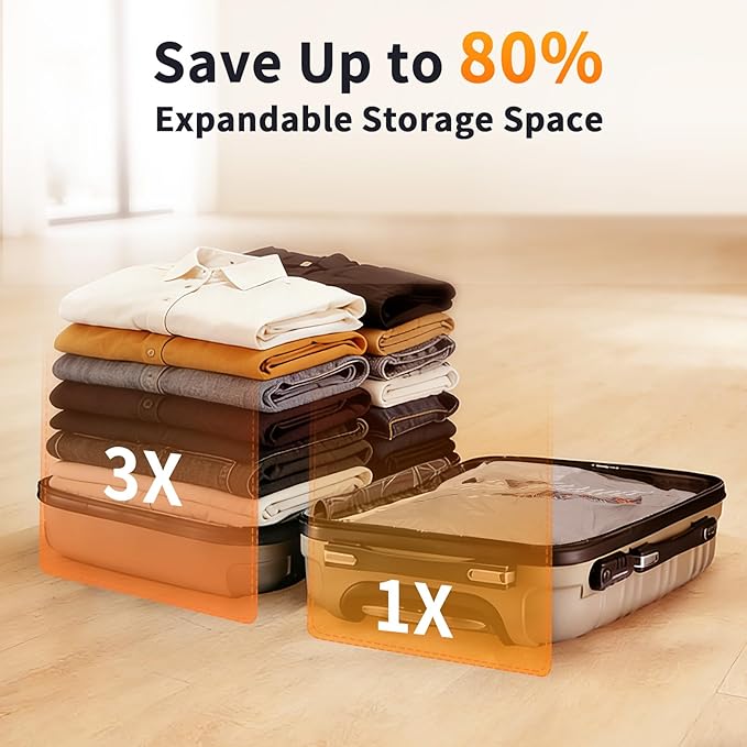 Vacuum Storage Bags, 20-Inch Travel Vacuum Bags with Portable Electric Pump, Space Saver Compression Bags for Travel, Luggage, Suitcase, Vacuum Seal Bags for Clothing, Bedding, Large Items (8 Pack)