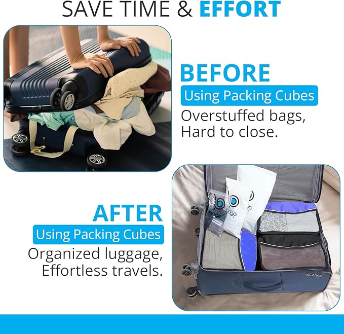 bago 7 Pcs Packing Cubes for Suitcases - 4 Travel Cubes with 3 ZipLock Bags - Luggage Organizer Bags to Get Maximum Storage, Save Time & Effort to Pack - Happy Traveling (Deep Blue)