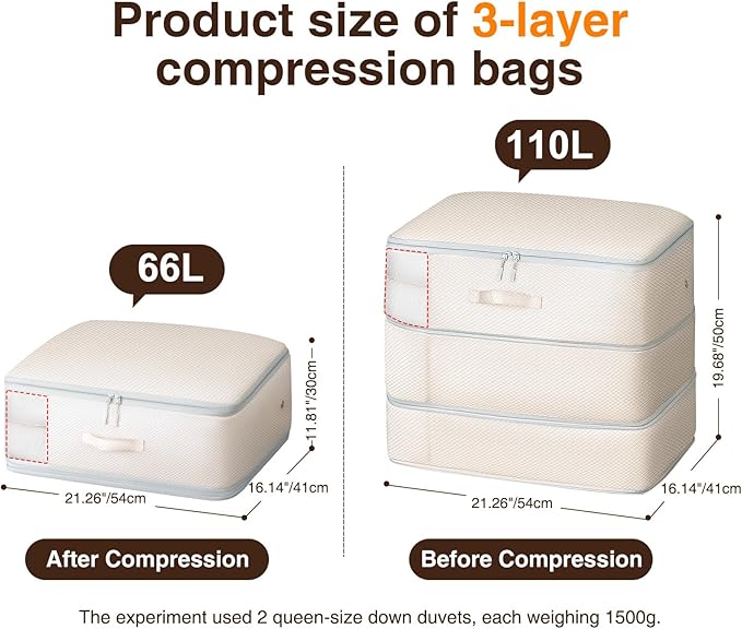 Homsorout 4 Pack Compression Storage Bags - 110L Large Capacity Comforter Storage Bag, 3-Layer Washable Ultra Space Saving Self Compression Organizer Space Bags for Blankets, Sweaters, Sheets, Beige