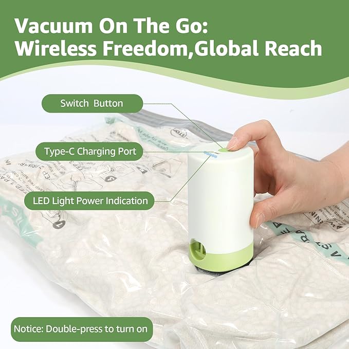 6 Packs Vacuum Bags for Travel with Rechargeable air Pump, 3 Sizes Vacuum Seal Bags for Clothing, Space-Saving Compression Storage Bags for Travel & Closet Organization
