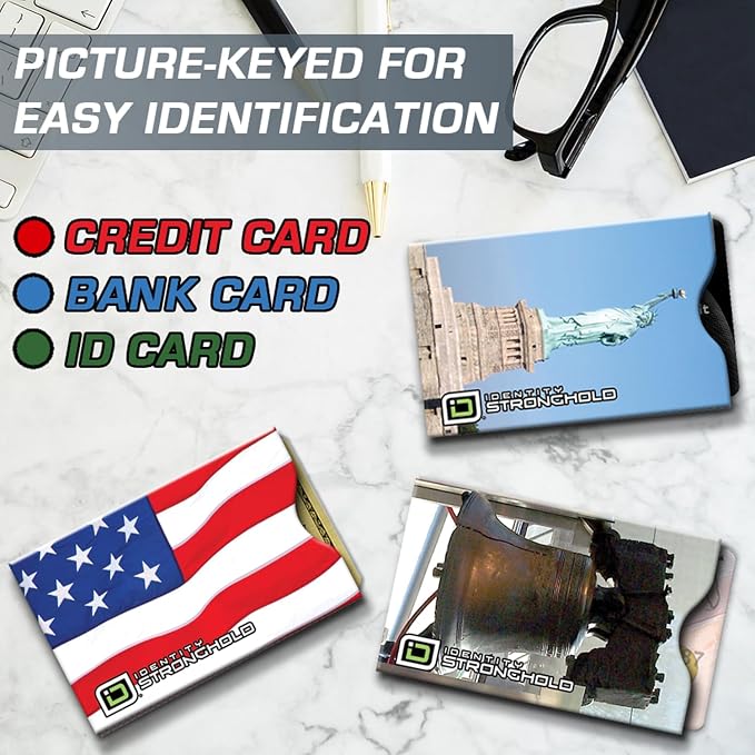 RFID Blocking Credit Card Sleeve Protectors – USA Made Slim Wallet Inserts for Credit Cards, Debit Cards & ID Protection (16, Patriot - 16 Pack) - Image 2