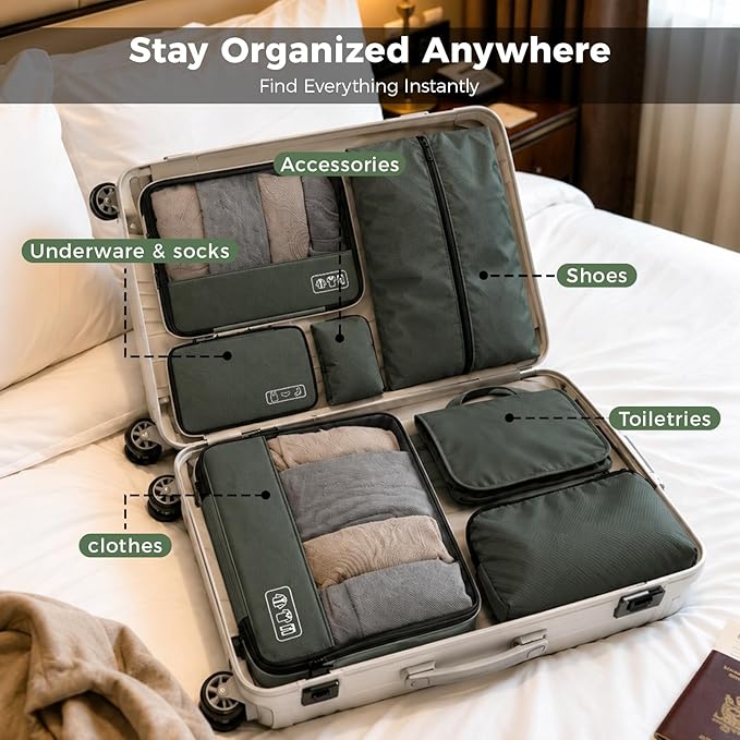 8-Piece Compression Packing Cubes for Travel, Trendy Luggage Organizer Set for Young Travelers, Space Saving for Carry-On, Suitcase, Vacation & Weekend Trips - Avocado Green