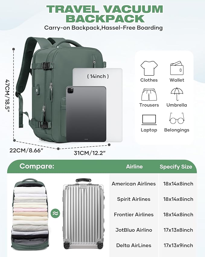 Vacuum Seal Travel Backpack Built-in Pump,Air Compression System Vacuum Vacpack Backpack Travel Bag for Women Men Carry On Suitcase Luggage Laptop Airlines Approved Daypack Space Saver Bags Dark Green