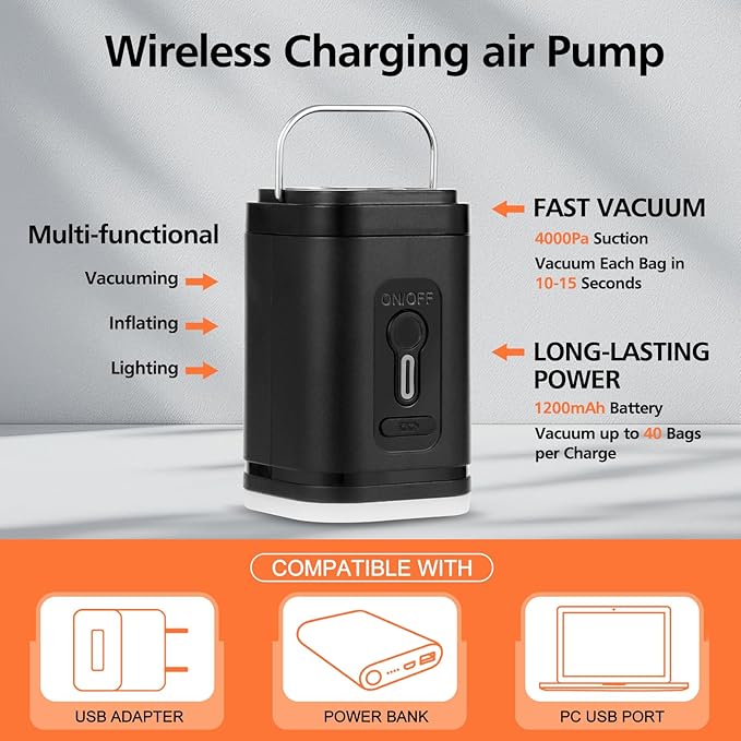 Vacuum Bags for Travel Luggage with Wireless Pump,29L Large Capacity,IP67 Waterproof,Reusable Vacuum Compression Travel Bags for Hiking & Camping,Suitcase,Home Storage(2Pack+Pump)