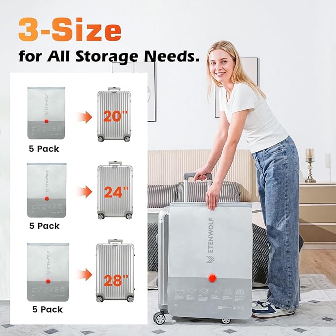 ETENWOLF 15 Pack Reusable Vacuum Seal Bags for Travel with Rechargeable Air Pump,Vacuum Compression Packing Seal for Clothes, Blankets, Seasonal Storage,Carry-On Space Saver Bags in 3 Sizes