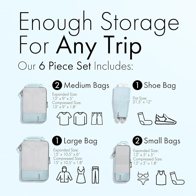 (Not Made In China) 6pc Compression Packing Cubes For Travel, Suitcase and Luggage Space Saver Organizer Bags, Lightweight, Waterproof, Durable, Blue