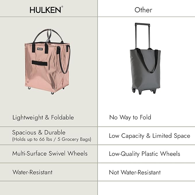 (Large, Rose Gold) Reusable Grocery Bag On Wheels, Shopping Trolley, Rolling Tote, Zipper Closure, Lightweight, Carries Up to 66 lb, Folds Flat, Unbreakable Handles
