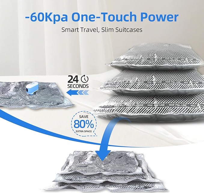 AFAITH Vacuum Storage Bags with -60000Pa USB Pump,9 Pack Vacuum Seal Bags for Clothing Travel in 3 Sizes,Compression Packing Cubes Organizer Storage for Packing,Luggage and Seasonal (9 Combo)