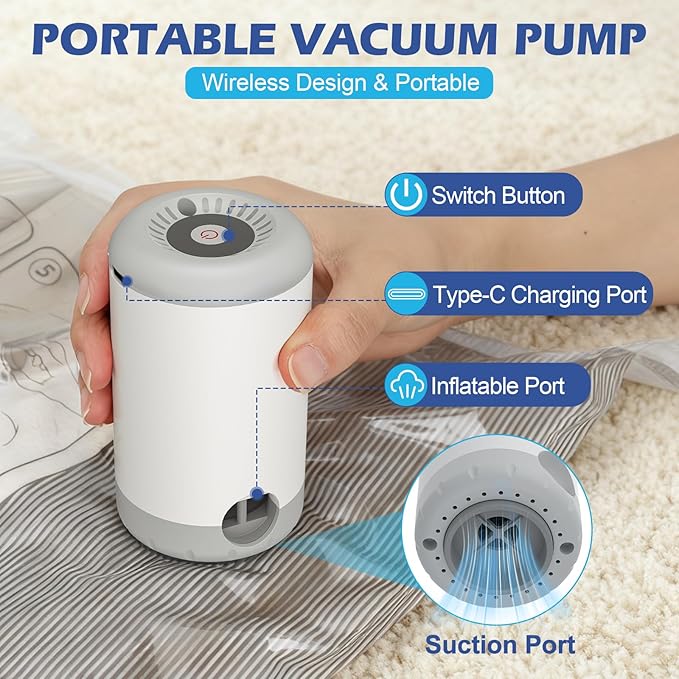 Fantictas Vacuum Storage Bags for Travel Luggage, 18 Pack Space Saver Bags with 4000Pa USB Rechargeable Electric Pump - 1500mAh High Suction - 3 Sizes Assorted Compression Bags for Clothes Storage