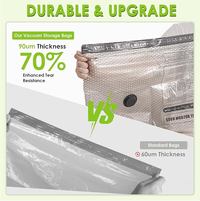 Travel Vacuum Storage Bags for Clothing with Rechargeable Air & Hand Pump, 9 Pack Portable Space Saver Bags, Compression Packing Seal for Luggage and Suitcase, Blankets, Seasonal (9 Combo Travel Size)