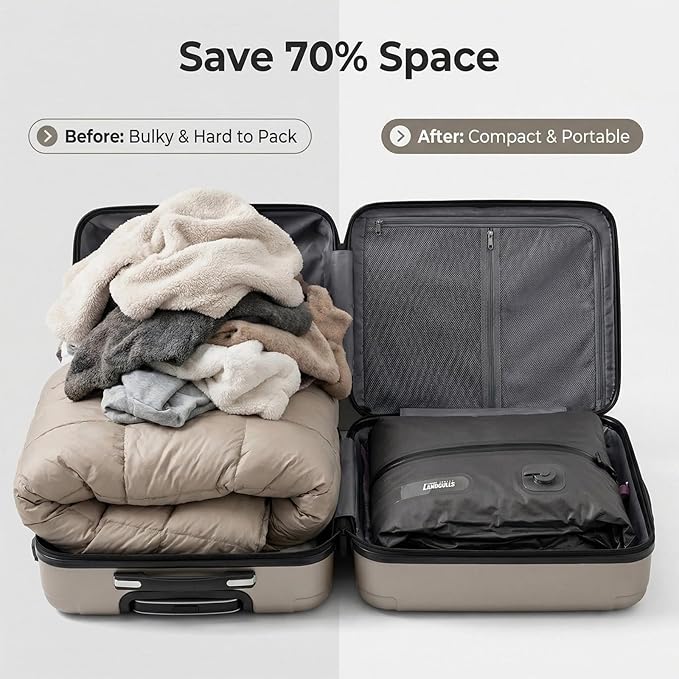 Vacuum Bags with Wireless Pump, Reusable Compression Space Saver for Travel, Visual Window, Sealed and Dust-Free, IP68 Waterproof Packing Cubes for Carry on Suitcases and Backpacks (Black 25L 1PC)