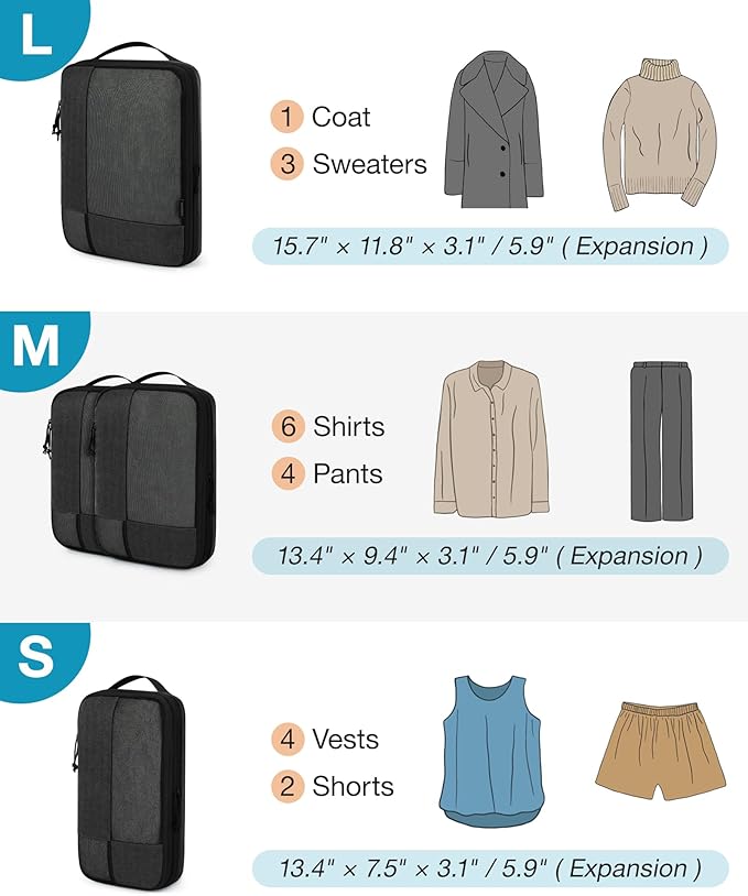 BAGSMART Compression Packing Cubes for Travel, 6 Set Packing Cubes for Carry on Suitcases, Compression Travel Cubes & Suitcase Organizer for Packing with Shoe Bag Black