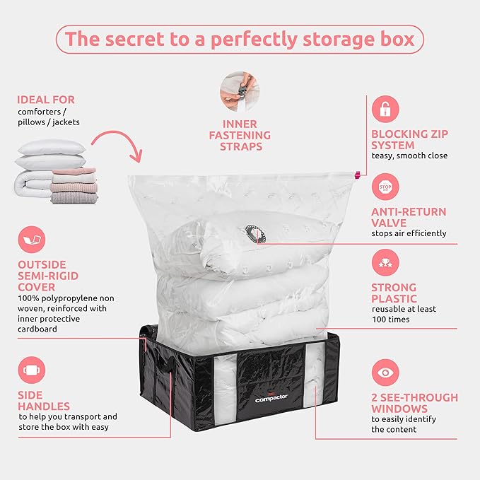 Compactor Vacuum Storage Bag with Semi-Rigid Box, Closet Organizer, Vacuum Seal Bags for Clothing and Bedding, Fits All Vacuum and Nozzle Types, 210L, Parissiene Black, XXL