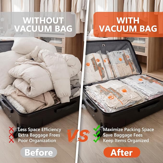 NESCCI Vacuum Bags for Travel with Rechargeable Air Pump,Carry-on Size Compression Packing Bags for Luggage and Suitcase,Space Saver for Clothes 15 Pcs Combo Travel Size