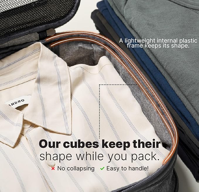 LeanTravel Premium Compression Packing Cubes for Travel - Suitcase Organizer Bags with Double Zipper & Breathable Mesh Panel - Space Saving Carry On Luggage Essentials (1 Large Bag, Grey)