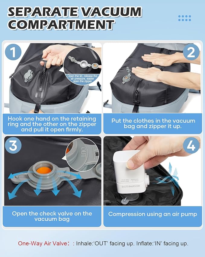 WONHOX Vacuum Seal Backpack for Travel with Air Pump Vacpack Carry on Flight Approved Compression Daypack Laptop Space Saver Bags Storage with Vacuum System 18x14x8 inches Travel Bag Women Men Blue