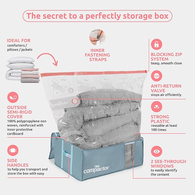 Compactor 3 Pack Vacuum Storage Bag with Semi-Rigid Box, Closet Organizer, Vacuum Seal Bags for Clothing and Bedding, Fits All Vacuum and Nozzle Types, 210L, Blue, XXL