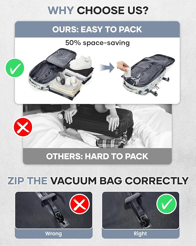 WONHOX Vacuum Seal Backpack for Travel with Air Pump Vacpack Carry on Flight Approved Compression Daypack Laptop Space Saver Bags Storage with Vacuum System 18x14x8 inches Travel Bag Women LeafWhite