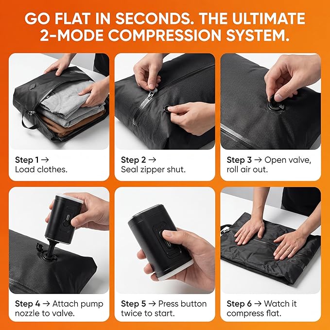 Vacuum Travel Bags with Hand Pump, 2-Pack (Large 21.7"×15.7"×7.9") – Reusable IP68 Waterproof Compression Bags for Clothes, Space-Saving Storage for Luggage, Backpack & Suitcase