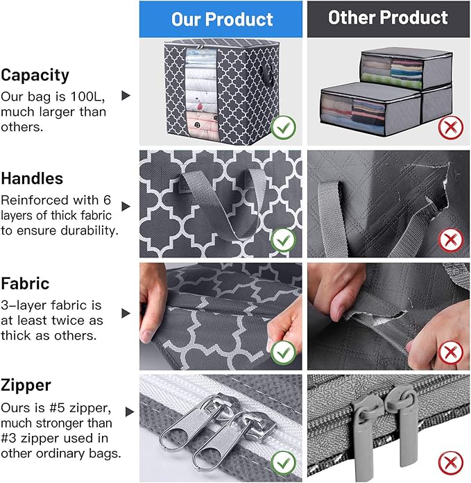 WISELIFE Storage Bags 2 Pack/100L Large Blanket Clothes Organization and Storage Containers for Comforters,Bedding, Foldable Organizer with Reinforced Handle, Clear Window, Sturdy Zippers,Gray