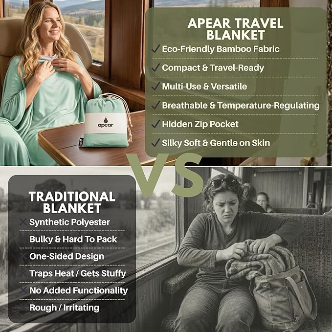 16-in-1 Compact Travel Blanket with Bag – Reversible, Ultra Soft Bamboo Airplane Blanket with Hidden Pocket – Packable for Flights & Travel Essentials (Semi-Weighted, Double Layer)