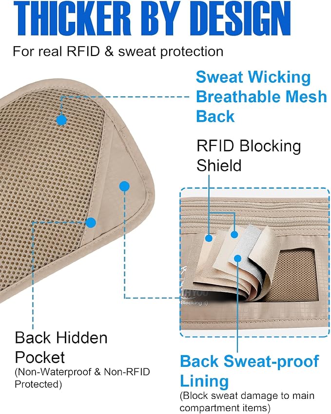 Money Belt for Travel, Passport Holder, RFID Blocking, Sweat-Proof, Beige - Image 5