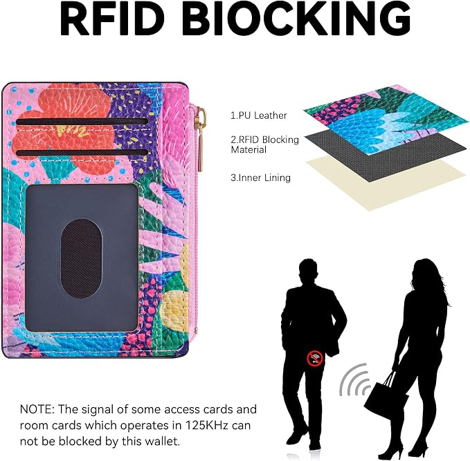 Tipmile Womens Credit Card Holder Wallet, Small Slim RFID Blocking Sleeve - Image 2