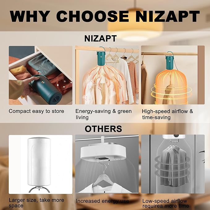 Portable Clothes Dryer Mini Dryer Machine Small Compact Foldable Electric Drying Machine with Dry Bag for Travel,RV, Home,Apartment, Laundry, Hotel Room