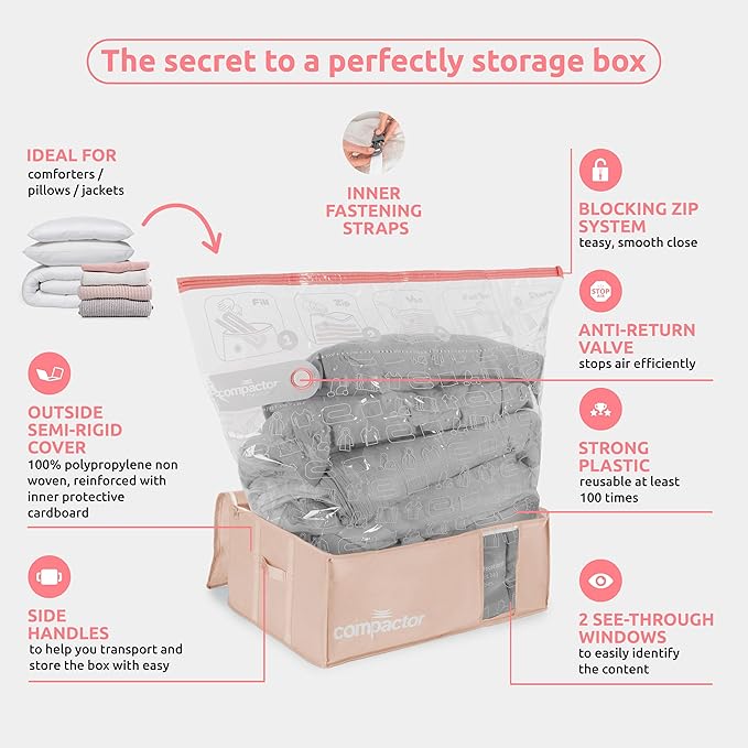 Compactor 3 Pack Vacuum Storage Bag with Semi-Rigid Box, Closet Organizer, Vacuum Seal Bags for Clothing and Bedding, Fits All Vacuum and Nozzle Types, 210L, Pink, XXL