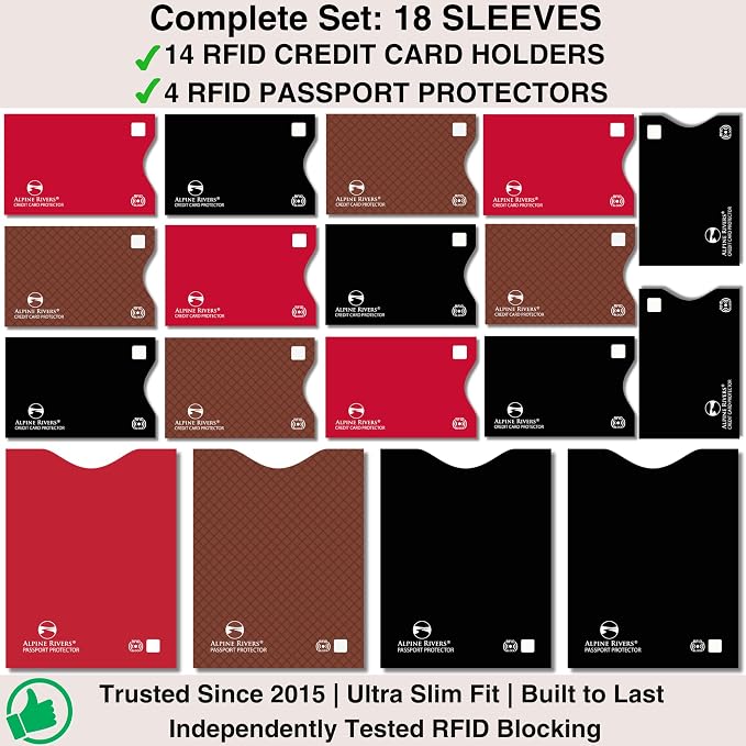 Alpine Rivers RFID Blocking Sleeves, Credit Card Protector, Passport Sleeve - Image 3
