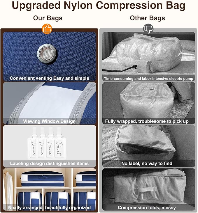 Homsorout 4 Pack Compression Storage Bags - 110L Large Capacity Comforter Storage Bag, 3-Layer Washable Ultra Space Saving Self Compression Organizer Space Bags for Blanket, Sweater, Sheet, Navy Blue