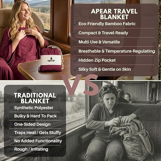 16-in-1 Compact Travel Blanket with Bag – Reversible, Ultra Soft Bamboo Airplane Blanket with Hidden Pocket – Packable for Flights & Travel Essentials (Semi-Weighted, Double Layer)