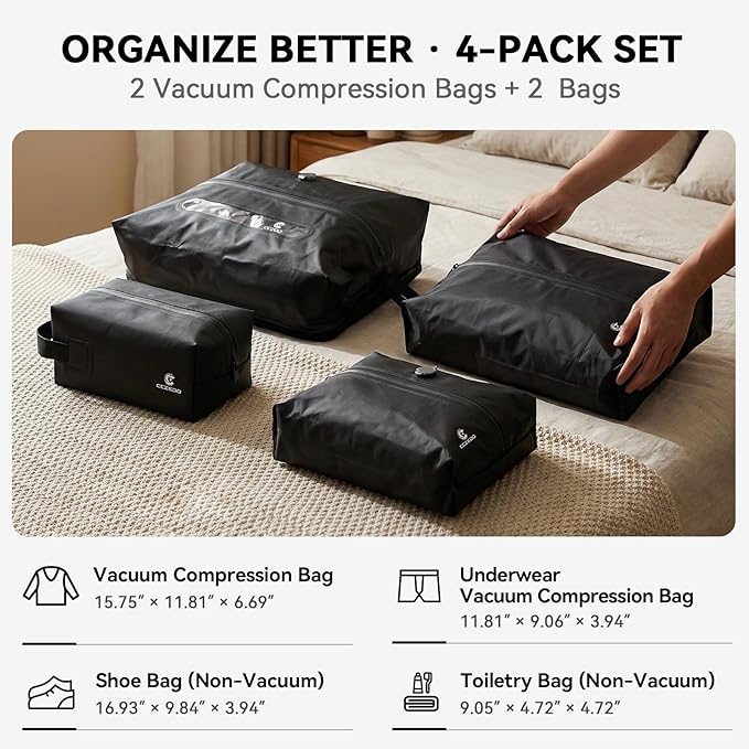 Compression Packing Cubes for Travel with Electric Pump, Vacuum Travel Organizer Set for Carry-On Luggage, Shoe Bag & Toiletry Bag, 5-Piece