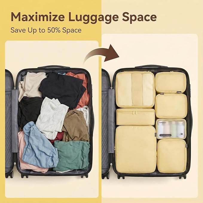 6 Set Compression Packing Cubes for 7–14 Day Travel, Durable Nylon Oxford Luggage Organizers with IP6X Waterproof Toiletry Bag, Expandable Suitcase Packing System (Bright Yellow)
