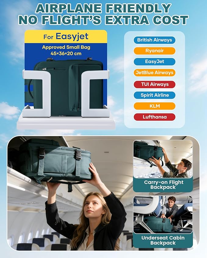 WONHOX Vacuum Travel Backpack Women,Carry On Backpack Flight Approved 18x14x8 inches Bag Spirit Airlines Personal ltem,College Sports Hiking Rucksack Laptop Blackpack mochila de viaje,PeacockBlue