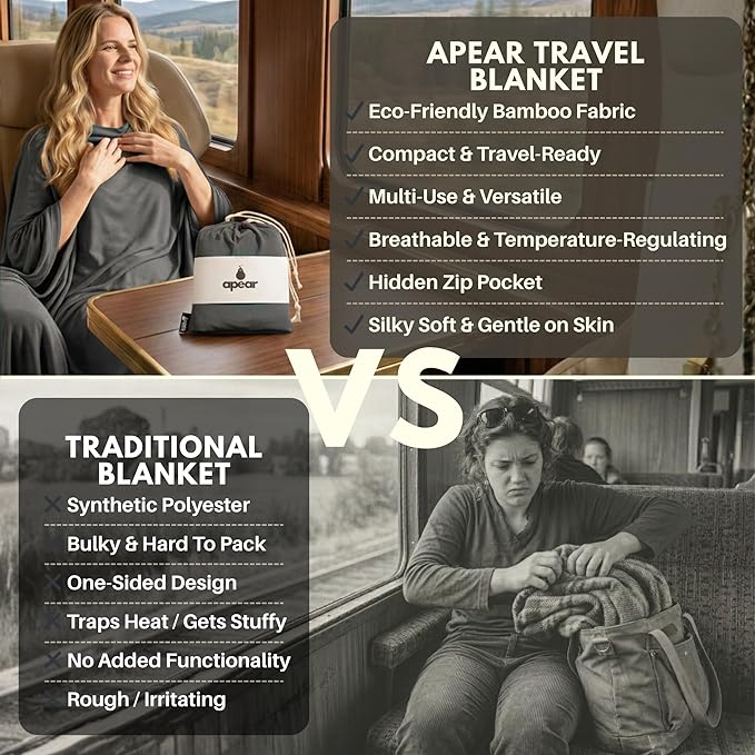 16-in-1 Compact Travel Blanket with Bag – Reversible, Ultra Soft Bamboo Airplane Blanket with Hidden Pocket – Packable for Flights & Travel Essentials (Semi-Weighted, Double Layer)