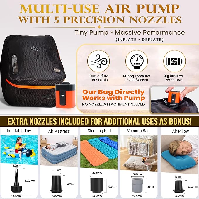 Premium Travel Vacuum Bags with Pump, 180° Open Carry on suitcase Compression Bags for Luggage, Reusable TPU Zipper Seal, Vacuum Bags for Travel with Pump, (2 Pack Compression Kit + Straps & Tracker)