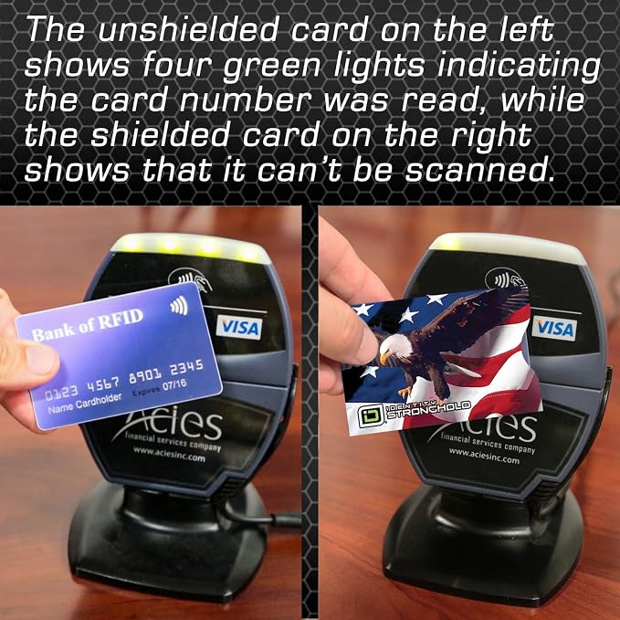 RFID Blocking Credit Card Sleeve Protectors – USA Made Slim Wallet Inserts for Credit Cards, Debit Cards & ID Protection (16, Patriot - 16 Pack) - Image 4