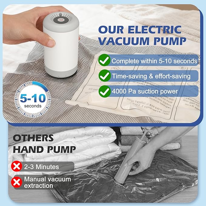 Fantictas Travel Vacuum Storage Bags with Rechargeable Air Pump, 12 Pack Portable Space Saver Compression Bags for Clothing, Bedding, Seasonal Storage & Packing