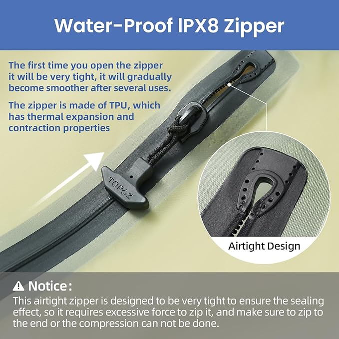 BAGAIL TPU Vacuum Bag for Travel, Reusable Compression Bag with IPX8 Waterproof Zipper, Save Space for Suitcase, Backpack and Carry on (Olive Green, ExtraLarge, With Pump)