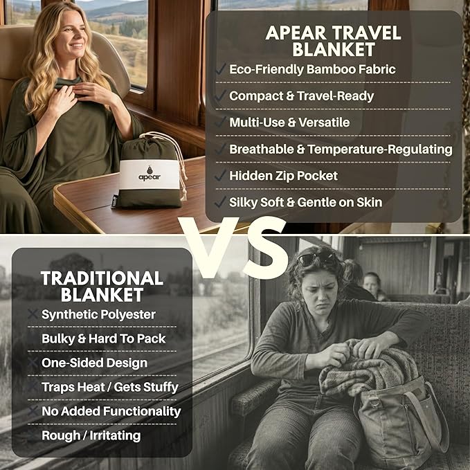 16-in-1 Compact Travel Blanket with Bag – Reversible, Ultra Soft Bamboo Airplane Blanket with Hidden Pocket – Packable for Flights & Travel Essentials (Semi-Weighted, Double Layer)