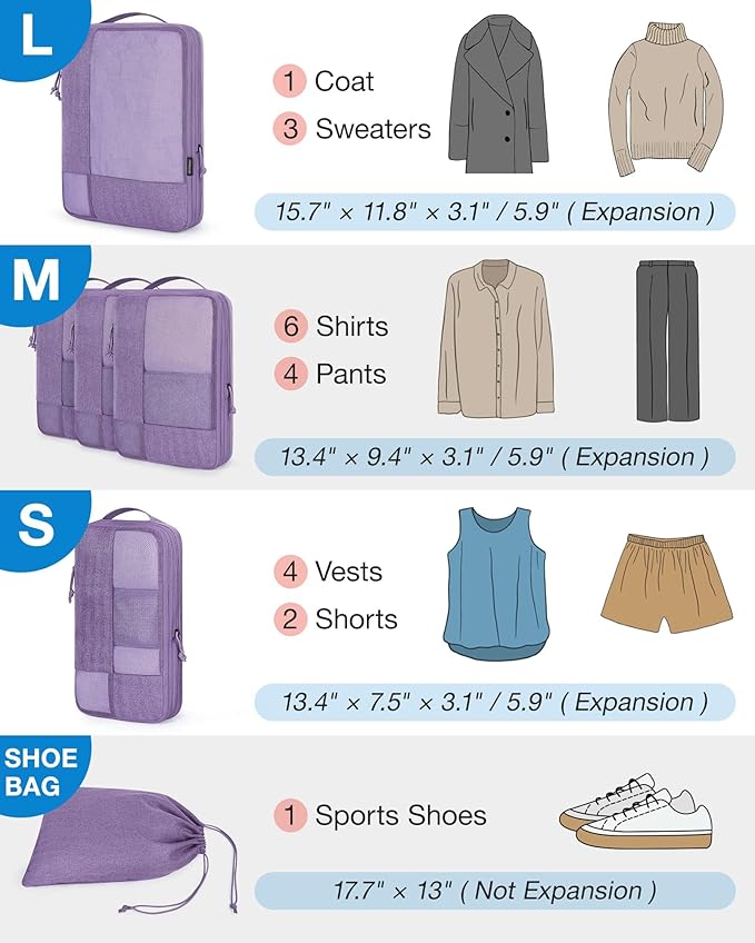 BAGSMART Compression Packing Cubes, Durable Travel Packing Cubes for Carry-On Suitcase, Lightweight Compressible Luggage Organizer Cruise Ship Travel Essentials, 6-Pack 1L+3M+1S+Shoe Bag, Navy Blue