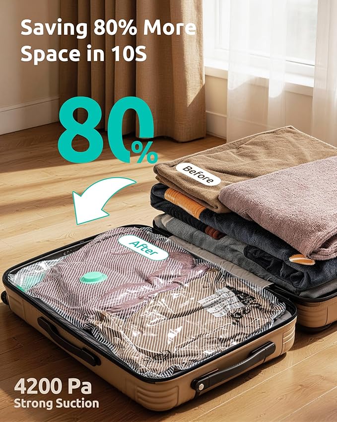 NUTICT 20-Pack Travel Vacuum Storage Bags, Rechargeable Electric Pump, Space Saver Compression Packing Bags for Luggage & Suitcase, Long-Term Reusable Seal Bag for Clothes, Bedding, Seasonal Storage