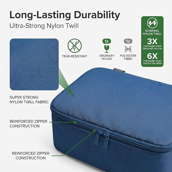 6 Set Compression Packing Cubes for 7–14 Day Travel, Durable Nylon Oxford Luggage Organizers with IP6X Waterproof Toiletry Bag, Expandable Suitcase Packing System (Dark Blue)